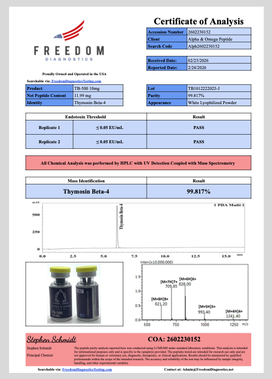 TB-500 (Thymosin Beta-4)
